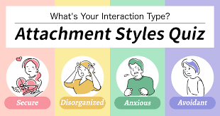 attachemnt styles